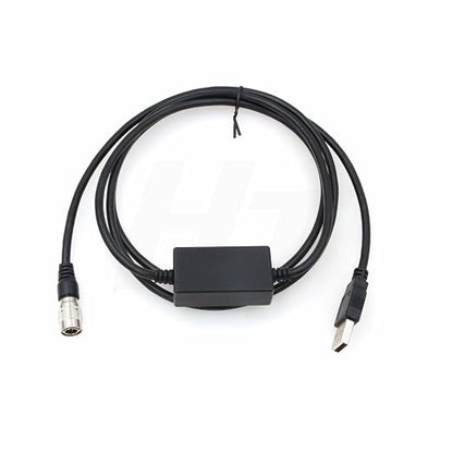 USB