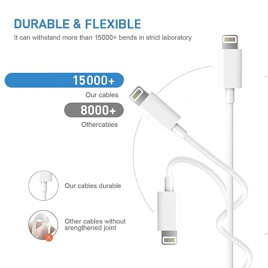 White 2Pack 3Ft