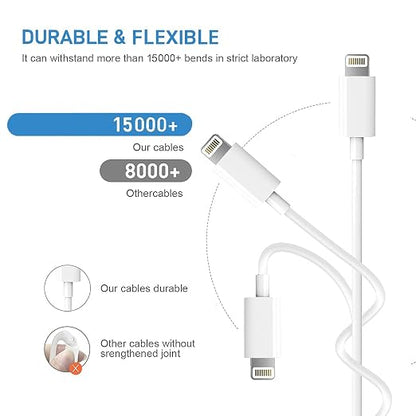 White 2Pack 3Ft