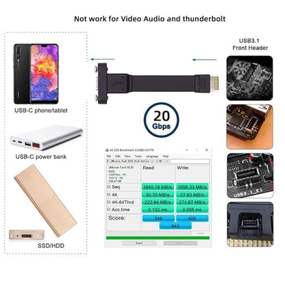 USB C to Type E 20Gbps