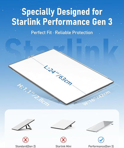 for Performance Gen 3