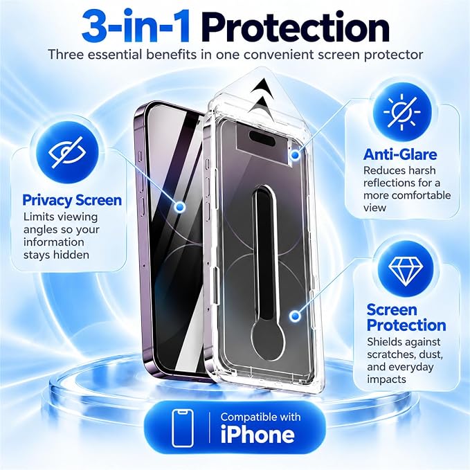 360° Privacy