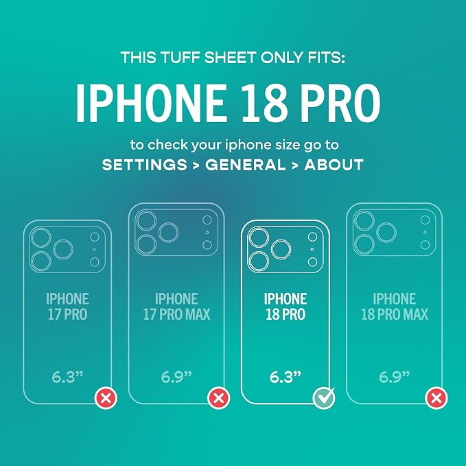 Screen Protectors + Lens Covers