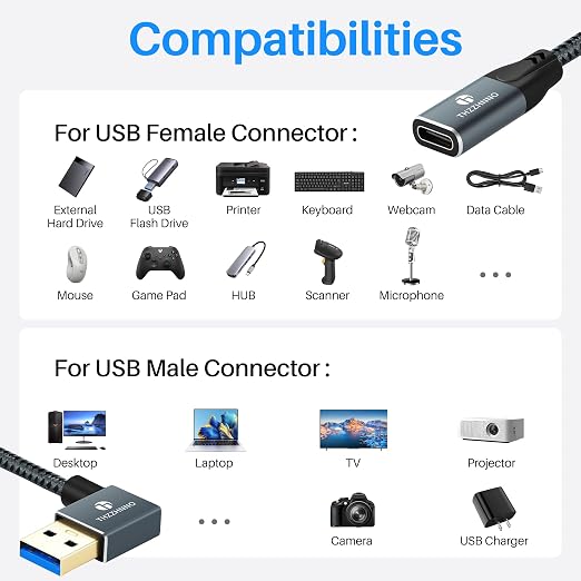 USB Right Angle - C F