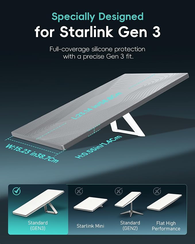 Silicone Protector Case