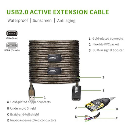 USB2.0 active extender