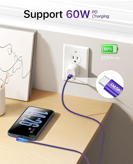 Purple