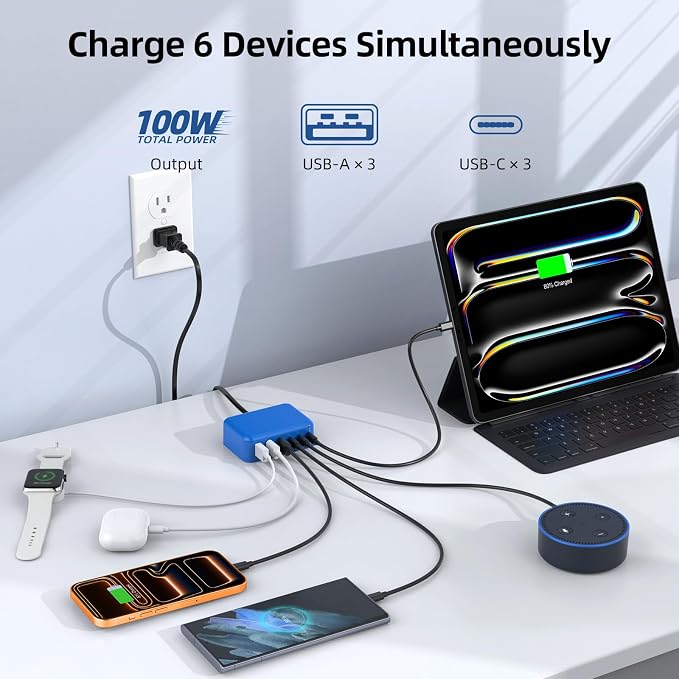 C-Blue