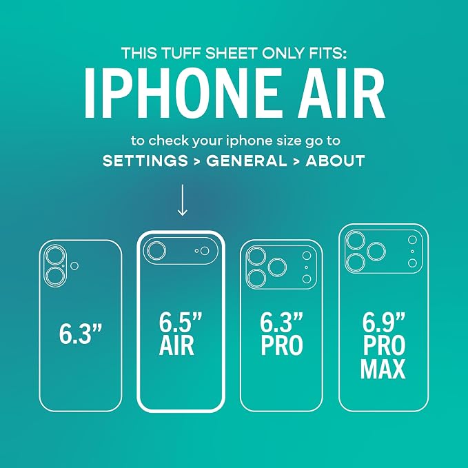 Privacy Screen Protector + Lens Covers