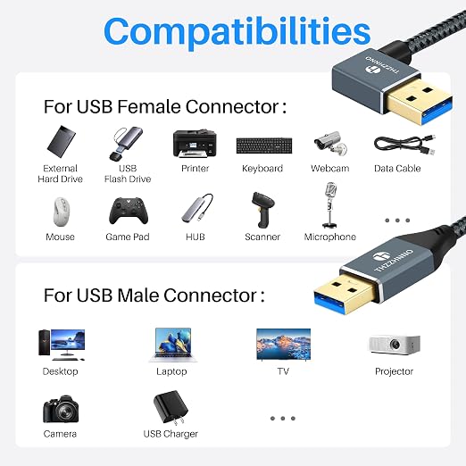 USB Left Angle - C F
