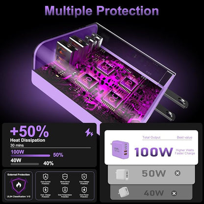 Purple