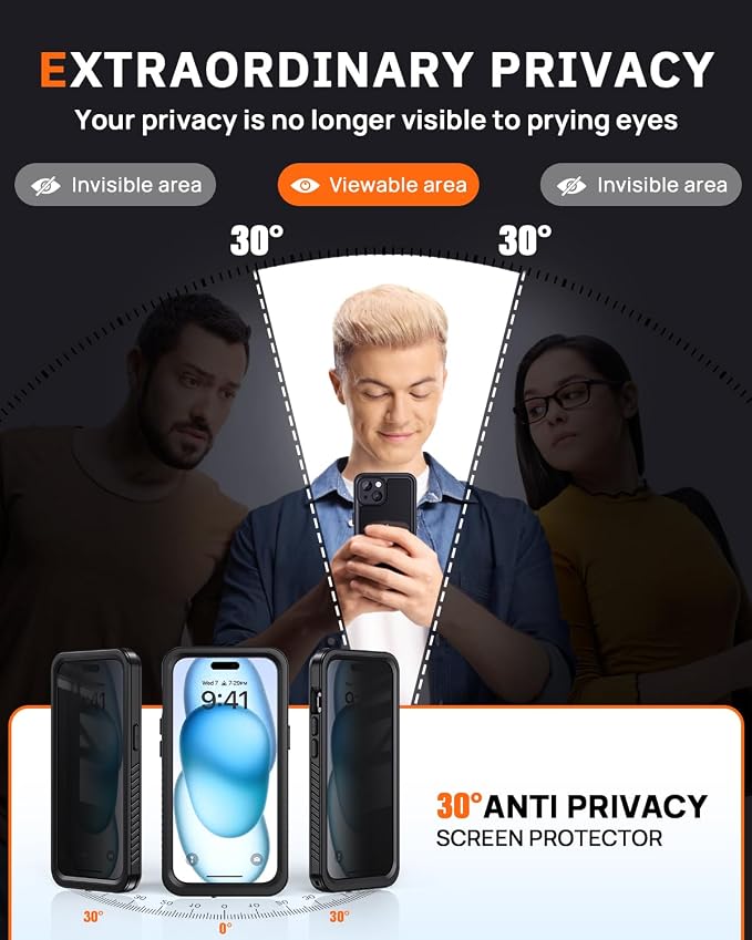 Waterproof-Privacy