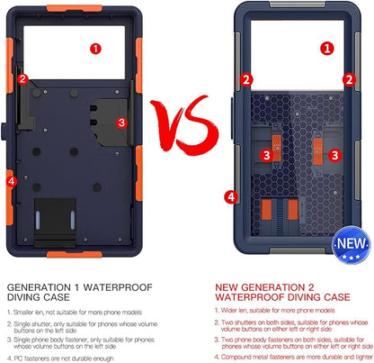 Waterproof