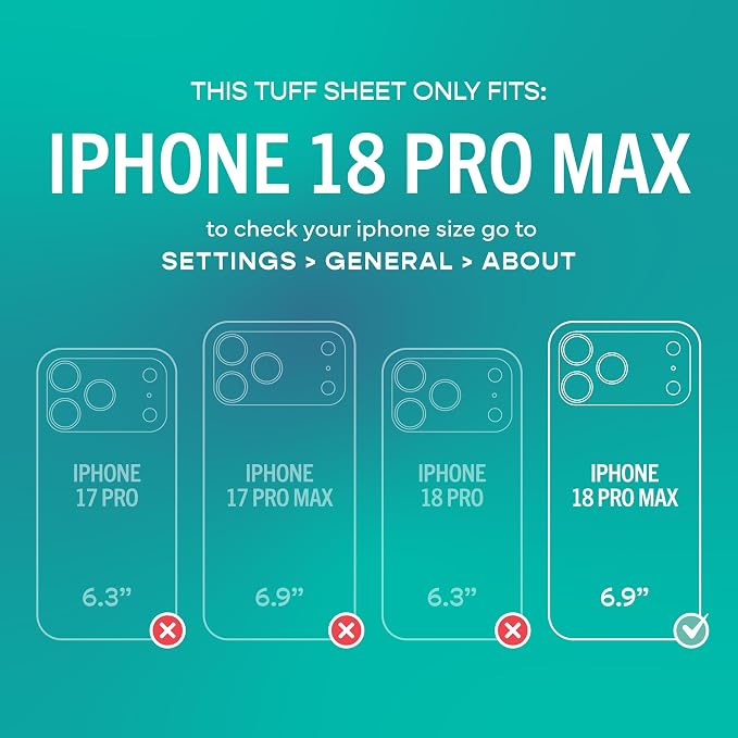 Privacy Screen Protector + Lens Covers