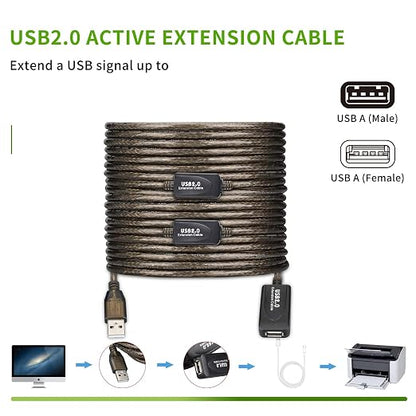 USB2.0 active extender
