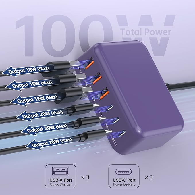 E-Purple