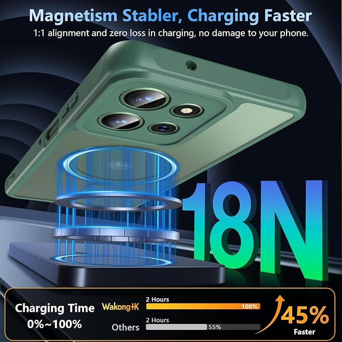 Moto G Power 2025-Leef Green