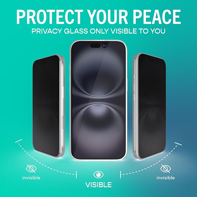 Privacy Screen Protector + Lens Covers
