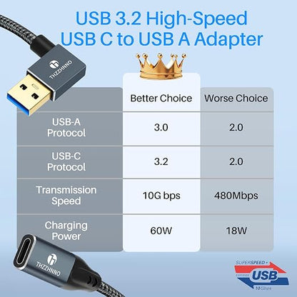 USB Right Angle - C F