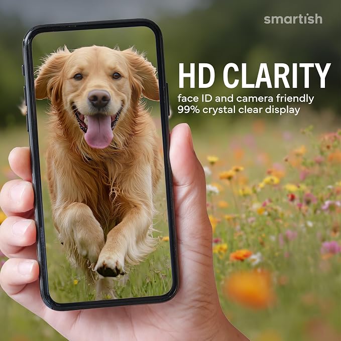 Privacy Screen Protectors