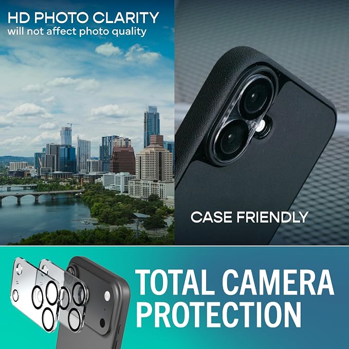 Privacy Screen Protectors