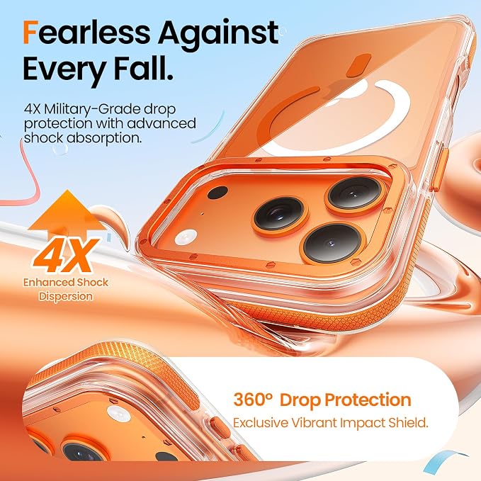 A5-Orange Clear