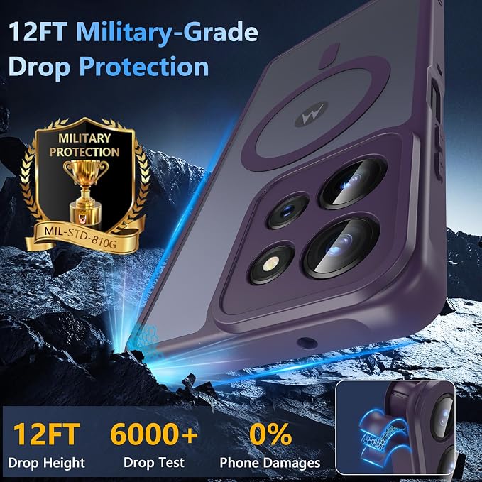 Moto G Power 2025-Purple