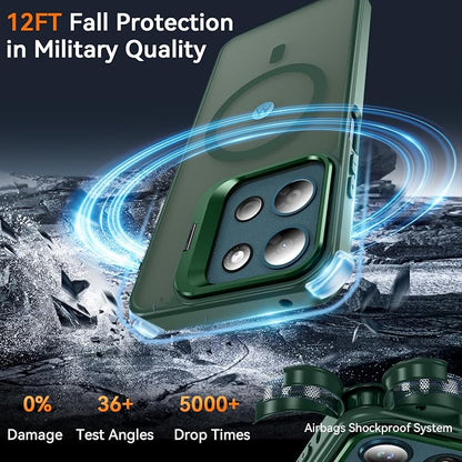 Moto G 2026/2025-Green