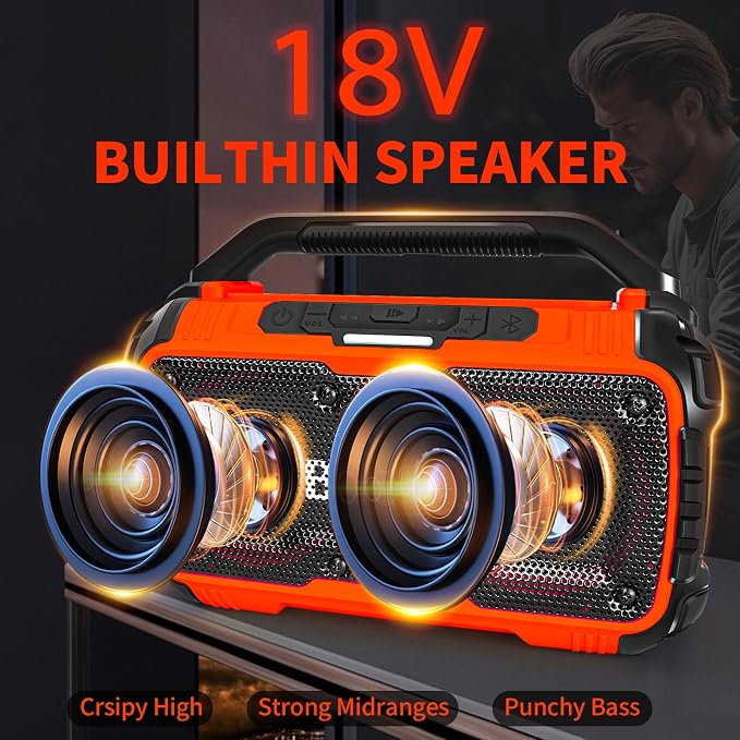 Compatible with Milwaukee 18v battery